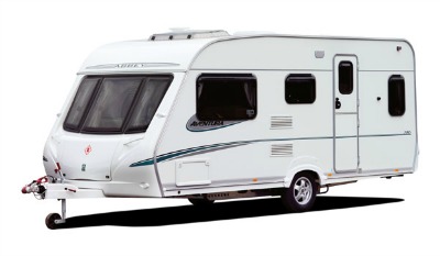 Happy camping – do I need caravan insurance?